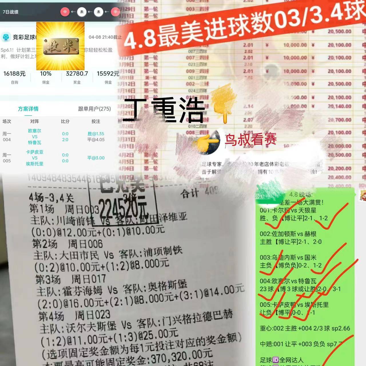 哈兰德巅峰对决，蒂姆与60激战中国队分钟，爆冷胜负难料！的简单介绍