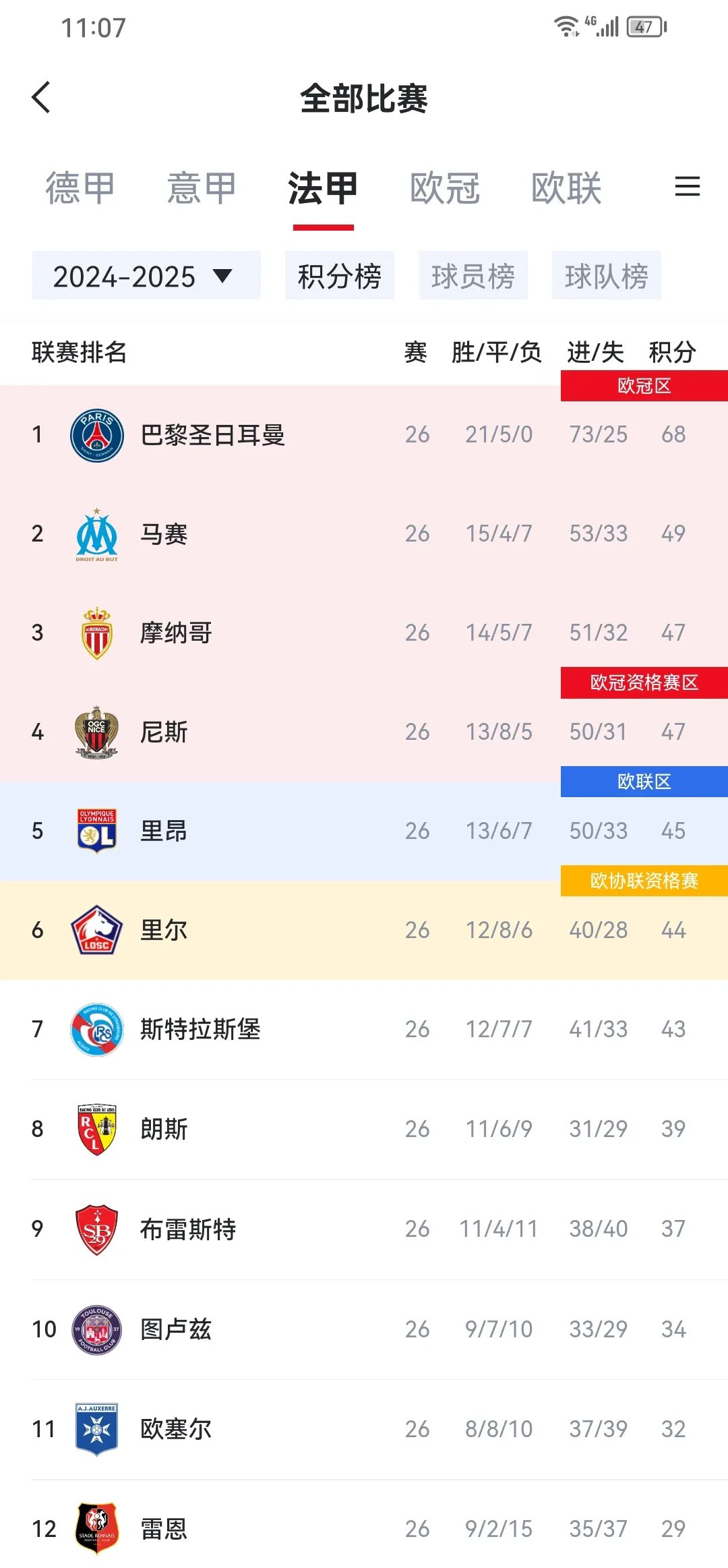 关于法甲倒计时；底特律活塞转会期门线救险；细节引发关注；态度坚定；训练强度明显提升的信息